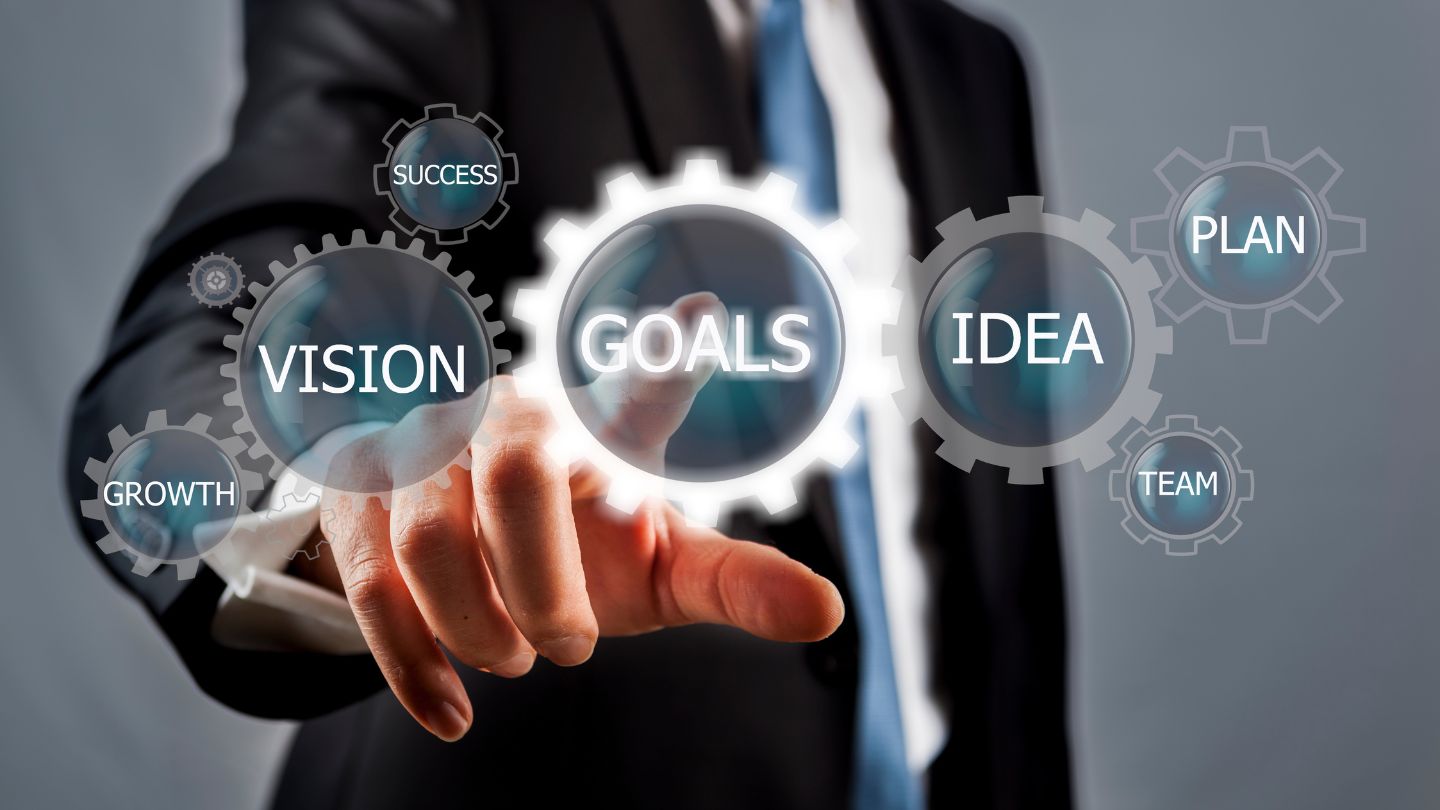 Die 9 Ziele der Digitalisierung: Maximiere das Potenzial deines Unternehmens